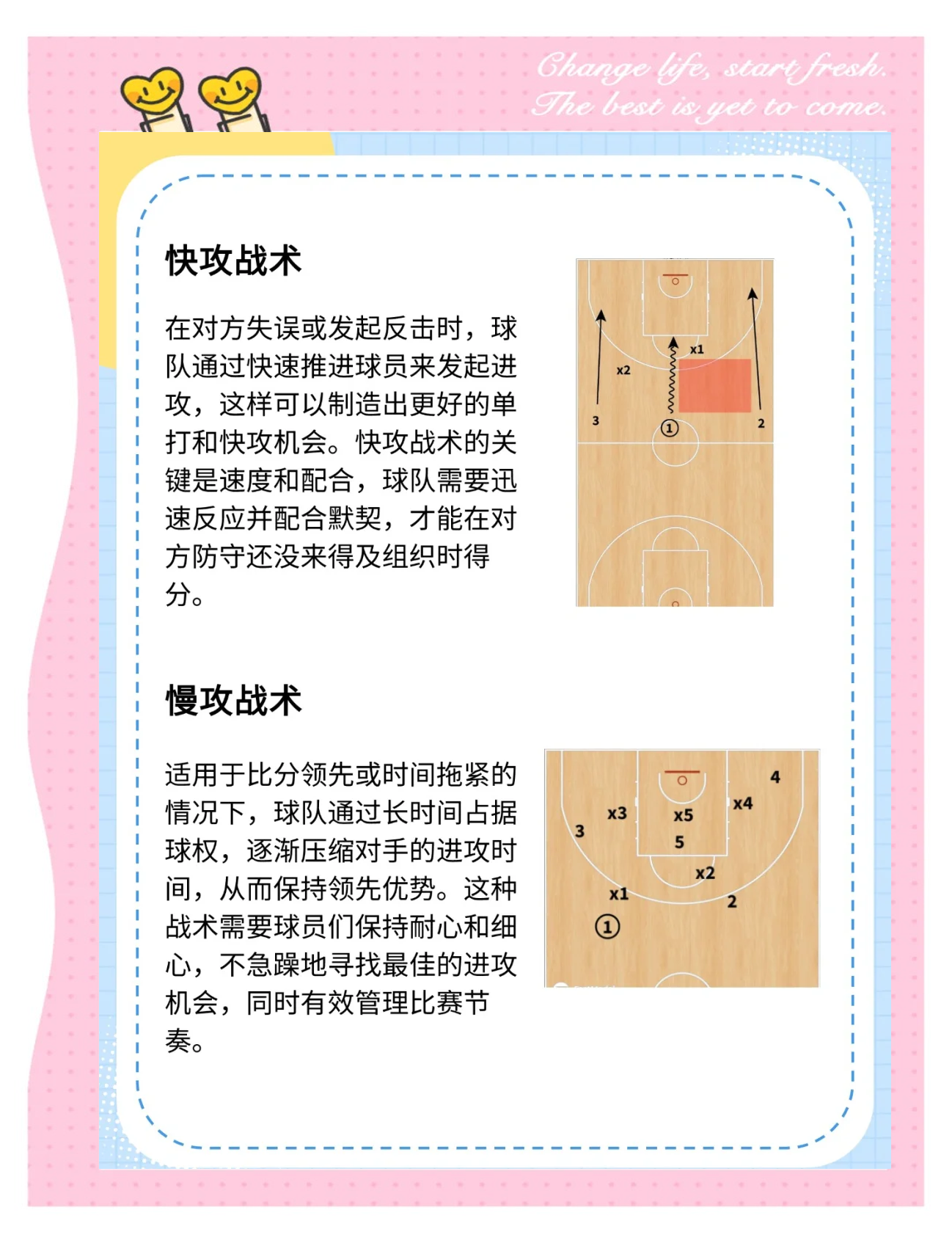 技战术统一：球队战术如何保持一致的简单介绍