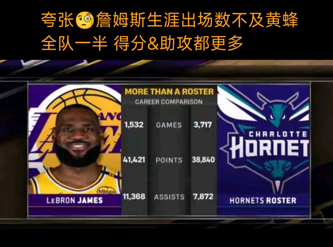黄蜂爆发新星，詹姆斯刷新纪录，爆发新星球队迎来希望！的简单介绍
